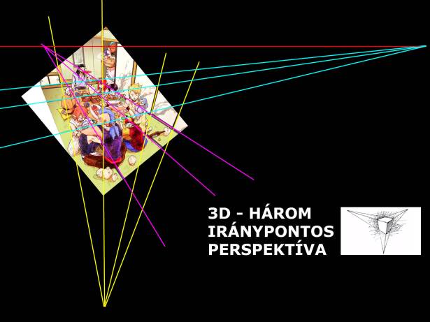ábrázolási_rendszerek_21