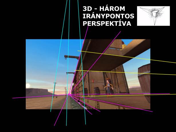 ábrázolási_rendszerek_23