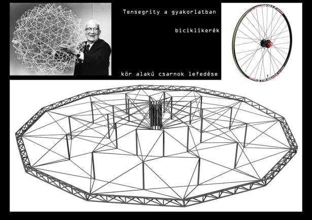 _tensegrity előadás7