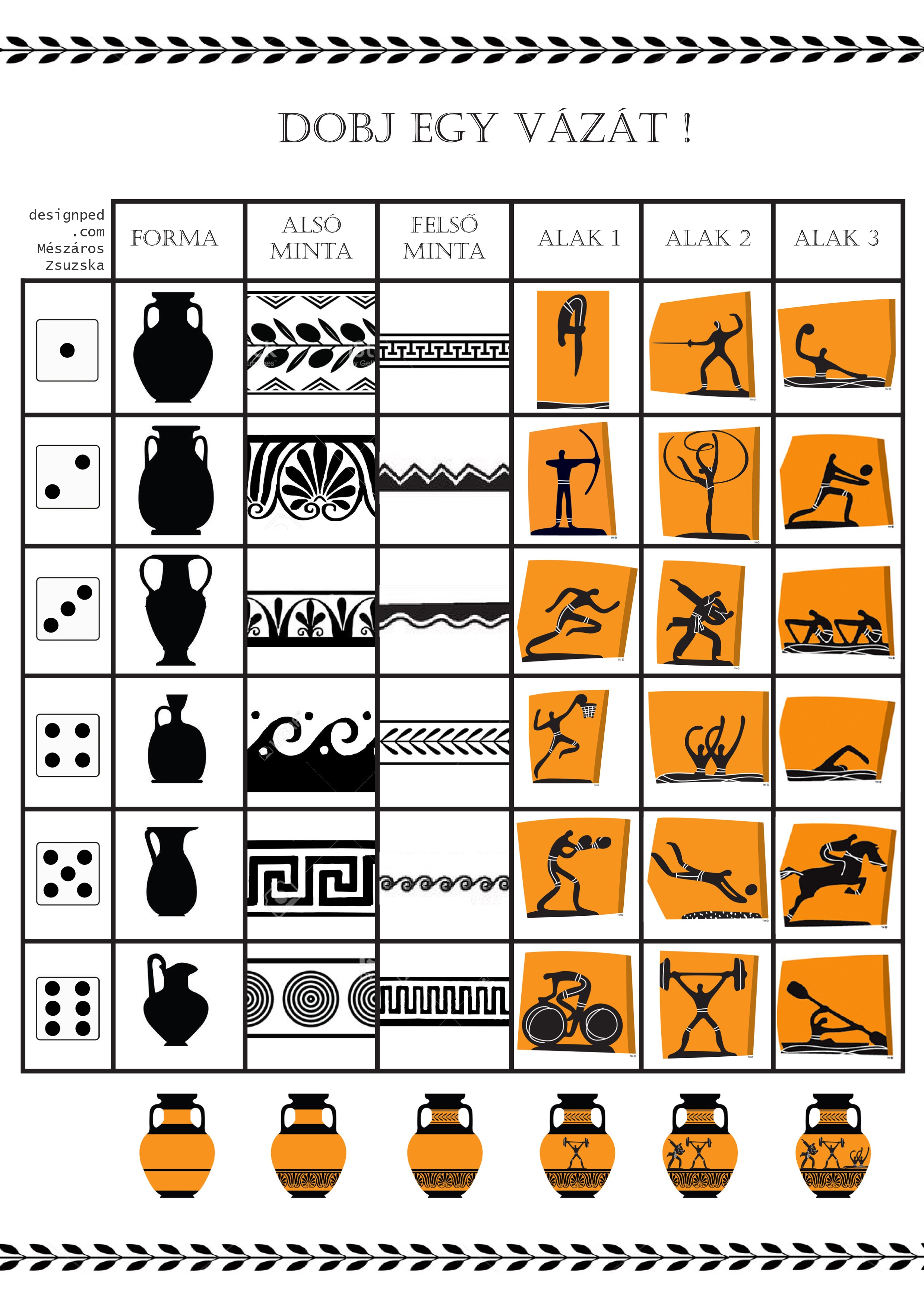 dobj_egy_vazat_feladatlap