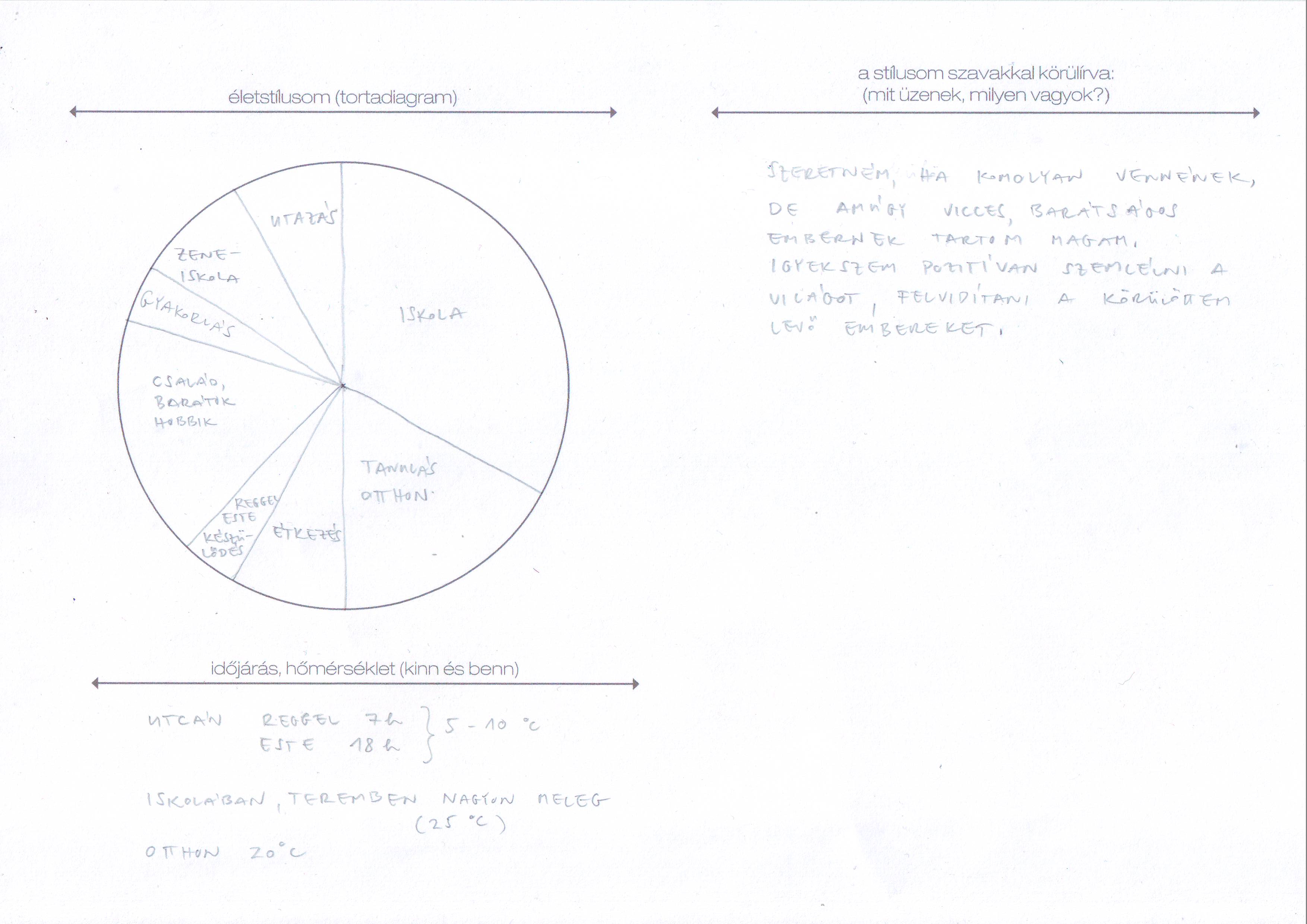 szemelyes_stilus_minta0002
