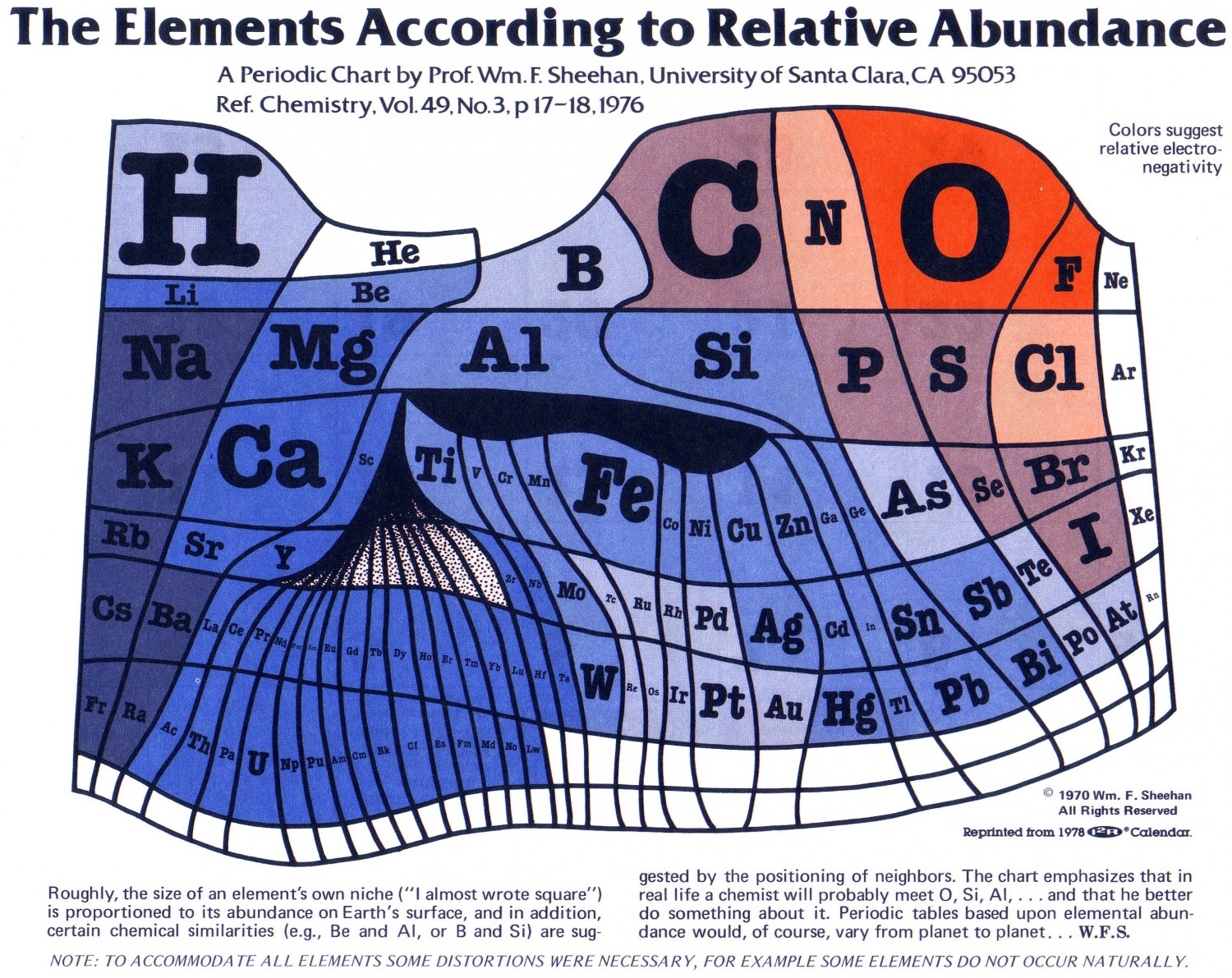 the-elements-according-to-relative-abundance_50882e44c2027_w1500